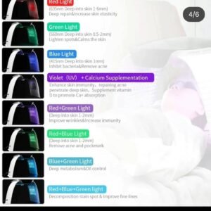 🎀 Tunnel led dernière génération avec vapeur 🎀